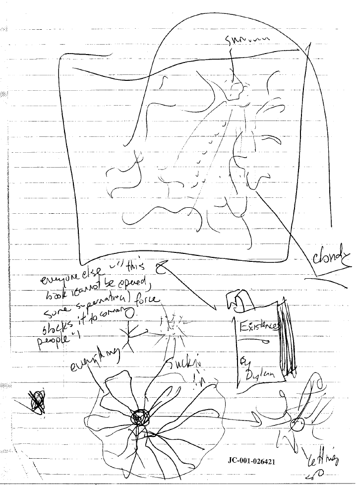 Dylan's Book of Existences